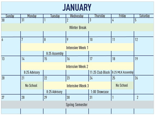 When students return from winter break, they will take three-week intensive classes before second semester begins. While the school day will start and end at the same time, students can expect many things to look different. Community Time will be held fewer times, either in the morning or before lunch.
