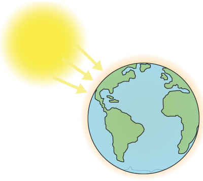 The Greenhouse Gas Effect