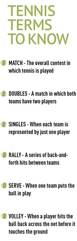 w-tennis-terms