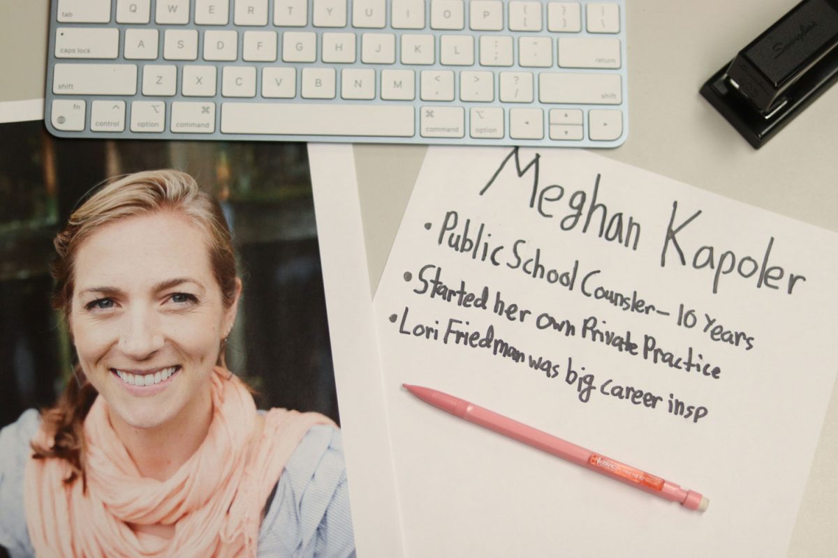 Student’s work space in use.