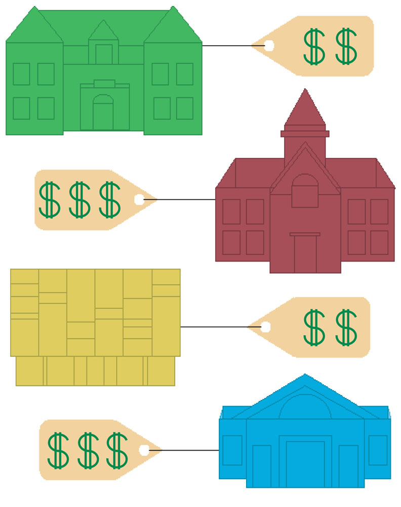 Representation of Seattle Private Schools. From top to bottom: The Bush School, Lakeside School, The Northwest School, The Overlake School.